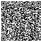 QR code with Million Dollar Hole In One contacts