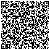 QR code with Bishop's Jewelry Gallery of Gold and Diamonds contacts