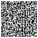 QR code with Miguel A Romero contacts