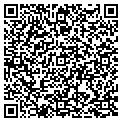 QR code with Artbilt Awnings contacts