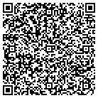 QR code with Intercontinental Medical Supls contacts