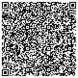 QR code with Optimist International Optimist Club Of Greater Little Rock 34035 contacts