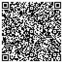 QR code with M M Landy contacts