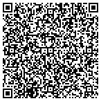QR code with City Slickers Western Wear contacts