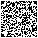 QR code with Shanghai Imports Inc contacts