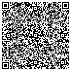 QR code with It Works In NW Arkansas contacts