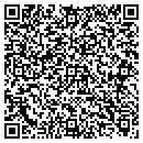 QR code with Market Research Intl contacts