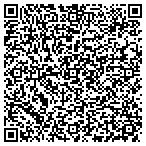 QR code with Rick Johnson Automotive & Tire contacts