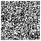 QR code with Plant City State Farmers Mkt contacts