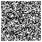 QR code with Skinsations Skin Care By Marla contacts