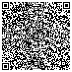 QR code with Berry International Det Services I contacts