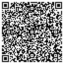 QR code with Candy Bouquet contacts