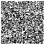 QR code with Center For Intrgrtive Medicine contacts