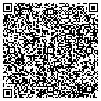 QR code with Nesser Roger Pool & Spa Service contacts