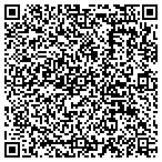 QR code with Juans Remodeling Services, Inc. contacts