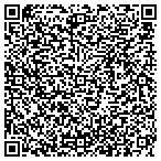 QR code with All Kinds Of Blinds & Shutters Inc contacts
