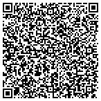 QR code with Marianna City Sanitary Department contacts