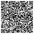 QR code with Kirks Canvas contacts