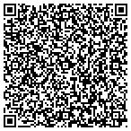 QR code with East Coast Petroleum Equip Service contacts