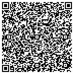 QR code with Linder Industrial Machinery Co contacts