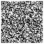 QR code with Panama City Beach Tourist Info contacts