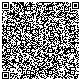 QR code with Alaska Public Employees Association Aft Supervisory Unit Local 4900 contacts