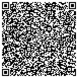 QR code with American Federation Of Government Employees Local contacts