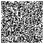 QR code with Arkansas Shrm State Council Inc contacts