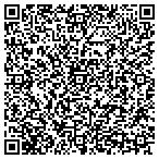 QR code with Pinellas Cnty Consumer Protect contacts