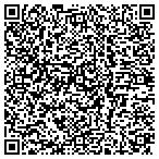 QR code with Athletic Tennis Performance And Fitness Inc contacts