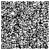 QR code with Scentsy Independent Consultant- Nicole Tedford contacts