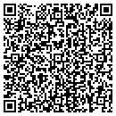 QR code with In Tents Events contacts