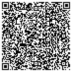 QR code with Alaska Communications Systems Group Inc contacts