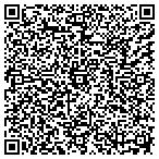 QR code with Innerarity True Value Hardware contacts