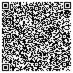 QR code with Atlantic Beach Building Department contacts