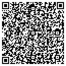 QR code with Ammunition Sales Co contacts