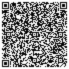 QR code with Millennium Investment Realty L contacts