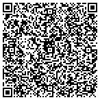 QR code with Concrete Sawing and Drlg Assn contacts