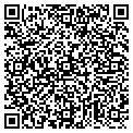 QR code with Measutronics contacts