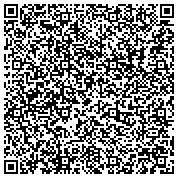 QR code with Corporation Of The Presiding Bishop Of The Church Of Jesus Christ Of Latter-Day Saints contacts