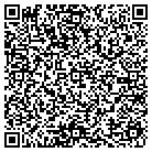 QR code with Motherly Expressions Inc contacts
