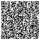 QR code with Model Furniture Warehouse contacts