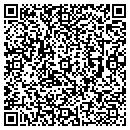 QR code with M A L Ladies contacts