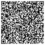 QR code with Cottages Of Good Shepherd Phase Ii L P contacts