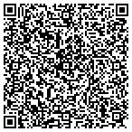 QR code with Jersey Realty of Palm Beaches contacts