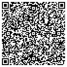 QR code with Mokka International Corp contacts