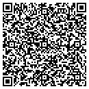 QR code with Mallin Michael contacts