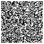 QR code with Retail Process Engineering LLC contacts