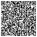 QR code with Buddys Interiors contacts