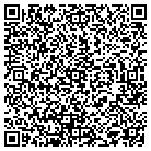 QR code with Mobley Construction Co Inc contacts